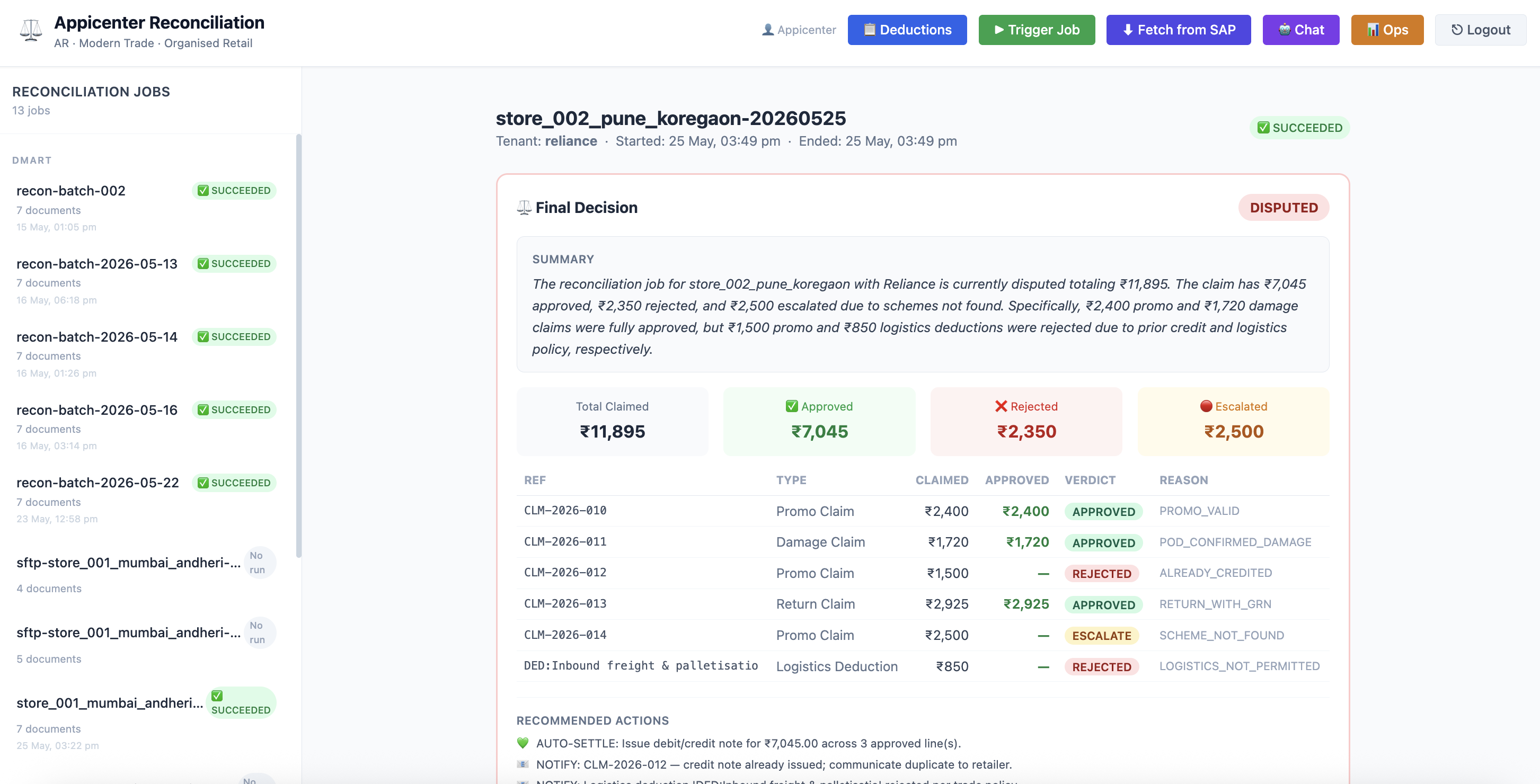 Reconciliation Dashboard screenshot